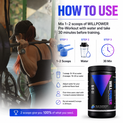 Free Creatine with 2 Pre-Workout