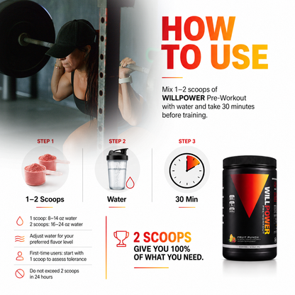 Willpower Pre-Workout