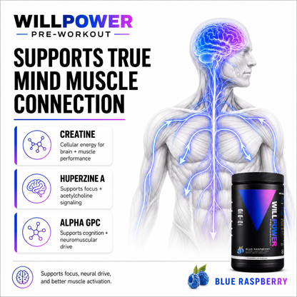 Free Creatine with 2 Pre-Workout