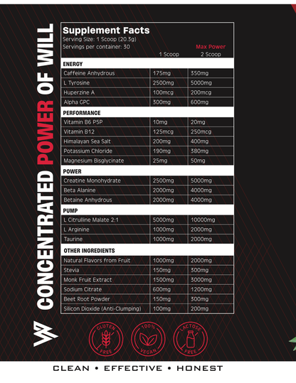 Free Creatine with 2 Pre-Workout