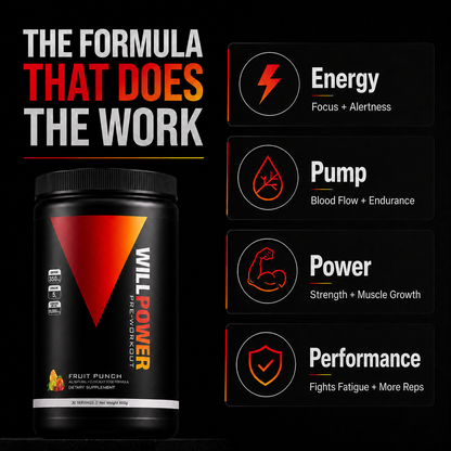 Willpower Pre-Workout