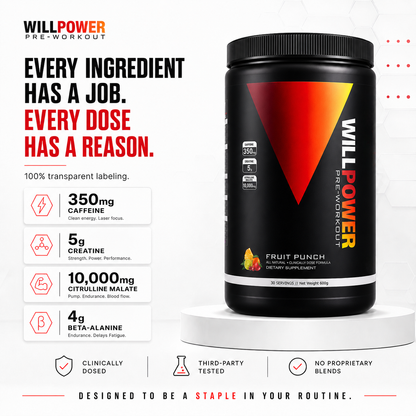 Willpower Pre-Workout
